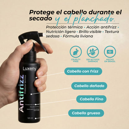 Protector Termico Luxeny 6