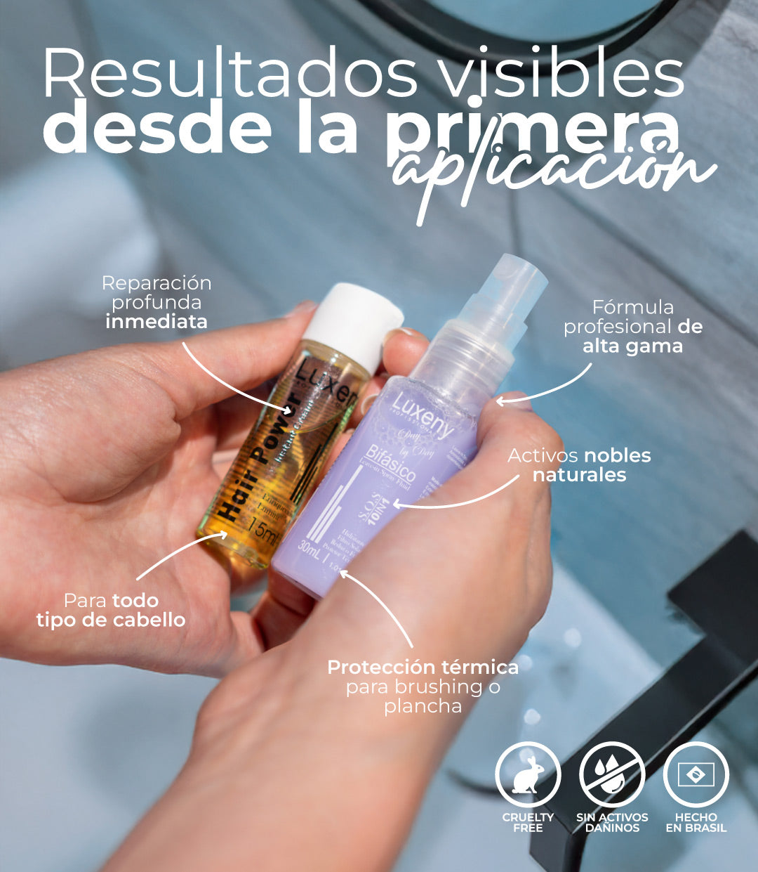 Mini Kit Reparación Capilar S.O.S